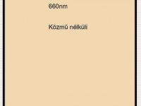 Eladó telek, Hódmezővásárhelyen 9 M Ft / költözzbe.hu