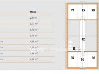 Eladó téglalakás, Nagykanizsán 84 M Ft, 1+2 szobás