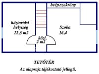 Eladó sorház, Gyulán 54 M Ft, 3+1 szobás / költözzbe.hu