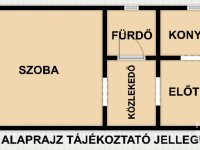 Eladó családi ház, Szegeden 26.49 M Ft, 1 szobás