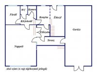 Eladó családi ház, Nyíregyházán 126.6 M Ft, 5 szobás