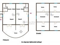 Eladó családi ház