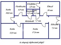 Eladó családi ház, Füzesgyarmaton 13 M Ft, 2+1 szobás