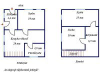 Eladó családi ház, Jászberényben 52.5 M Ft, 2+1 szobás