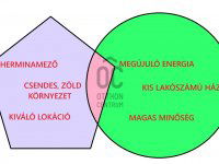 Eladó téglalakás, XIV. kerületben 89.99 M Ft, 2 szobás