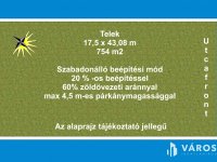 Eladó telek, Szegeden 74.9 M Ft / költözzbe.hu