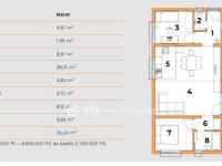 Eladó téglalakás, Nagykanizsán 84 M Ft, 1+2 szobás