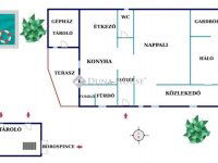 Eladó családi ház