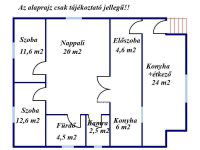 Eladó családi ház, Kiskunlacházán 69.9 M Ft, 2 szobás