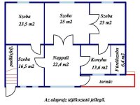 Eladó családi ház, Gyomaendrődön 14.4 M Ft, 4 szobás