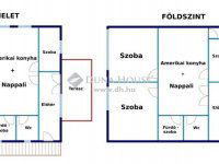 Eladó családi ház, XXI. kerületben 214.9 M Ft, 8 szobás