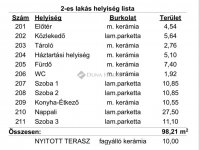 Eladó családi ház, Nyíregyházán 89.9 M Ft, 4 szobás