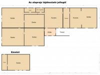 Eladó családi ház, Makón 120 M Ft, 5 szobás