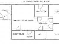 Eladó családi ház, Turán 52.2 M Ft, 3 szobás