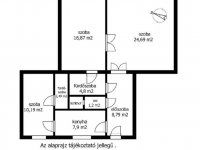 Eladó téglalakás, XIV. kerületben 92 M Ft, 3 szobás