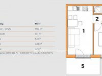 Eladó téglalakás, Nagykanizsán 30 M Ft, 1+1 szobás