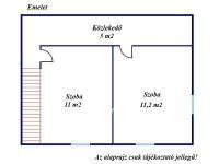 Eladó ikerház, Cegléden 59.9 M Ft, 2 szobás
