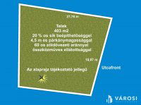 Eladó telek, Szegeden 40.3 M Ft / költözzbe.hu
