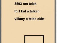 Eladó mezogazdasagi ingatlan