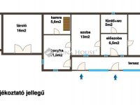 Eladó családi ház