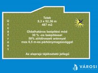 Eladó telek, Szegeden 42.9 M Ft / költözzbe.hu