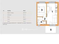 Eladó téglalakás, Nagykanizsán 33 M Ft, 1+1 szobás