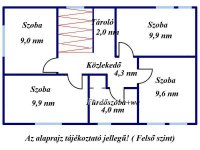 Eladó családi ház, Telekgerendáson 49 M Ft, 2+4 szobás