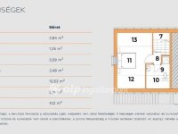 Eladó téglalakás, Nagykanizsán 54.5 M Ft, 1+1 szobás