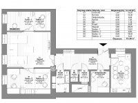 Eladó téglalakás, VIII. kerületben 149.9 M Ft, 3+1 szobás