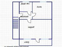 Eladó családi ház