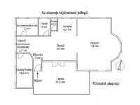 Eladó családi ház, Siófokon 150 M Ft, 5+4 szobás