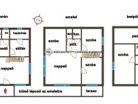 Eladó családi ház, Soltvadkerten 55 M Ft, 8 szobás