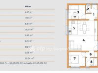 Eladó téglalakás, Nagykanizsán 83 M Ft, 1+2 szobás