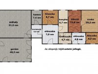 Eladó családi ház, Törökszentmiklóson 18.9 M Ft, 1+2 szobás