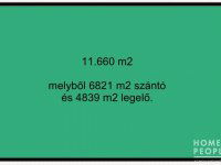 Eladó mezogazdasagi ingatlan, Bordányon 2.7 M Ft