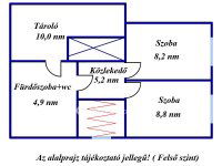Eladó téglalakás, Gádoroson 18 M Ft, 1+2 szobás