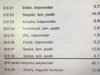 Eladó téglalakás, Kecskeméten 71.25 M Ft, 3 szobás