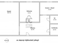 Eladó panellakás, Budapesten, XI. kerületben 72.9 M Ft, 2 szobás