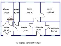 Eladó családi ház, Gyomaendrődön 11.9 M Ft, 2 szobás