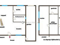 Eladó családi ház