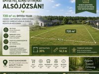Eladó telek, Debrecenben 32.5 M Ft / költözzbe.hu