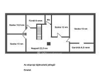 Eladó családi ház, Nagykőrösön 125 M Ft, 7 szobás