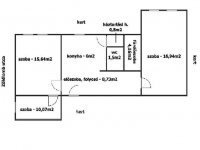 Eladó téglalakás, II. kerületben 124 M Ft, 2+1 szobás