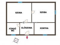 Eladó mezogazdasagi ingatlan, Lajosmizsén 20 M Ft, 2 szobás