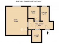 Eladó téglalakás, XIII. kerületben 64.9 M Ft, 1+1 szobás
