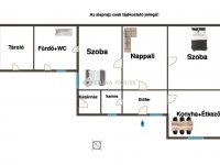 Eladó családi ház, Törtelen 29.5 M Ft, 3 szobás