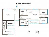 Eladó családi ház