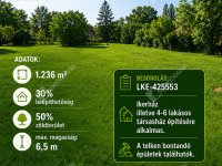 Eladó telek, Szegeden 130 M Ft / költözzbe.hu