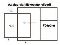 Eladó mezogazdasagi ingatlan