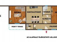 Eladó családi ház, Jászberényben 26.99 M Ft, 2 szobás
